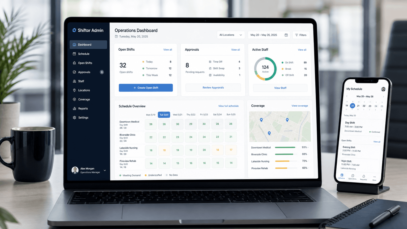 Shiftor admin interface showing operational software work